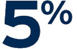 five percent